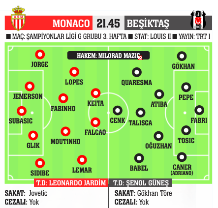 Bir tarih daha yazalım!